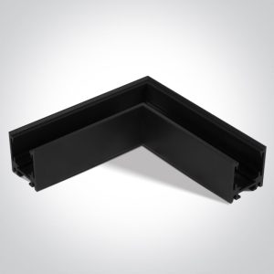 Magnetic Surface Profiles MINI