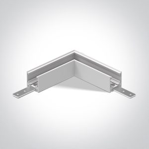 Magnetic Surface Profiles MINI