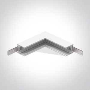 Magnetic Surface Profiles MINI