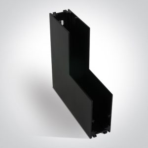 Magnetic Surface Profiles MIDI