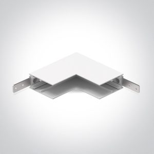 Magnetic Surface Profiles MIDI