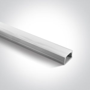 Surface Profiles