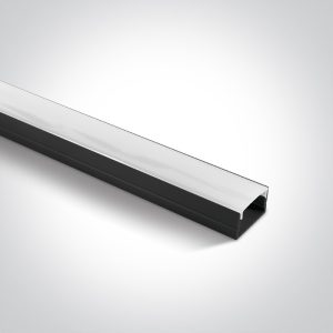 Surface Profiles