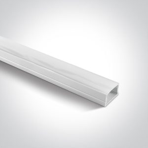 Surface Profiles